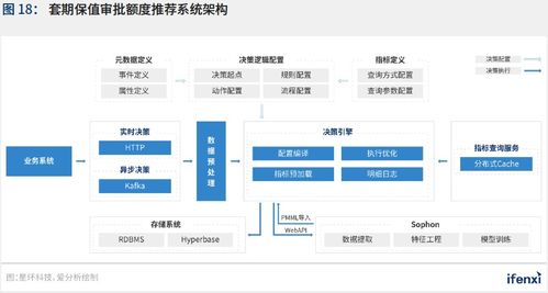 新基建助推，人工智能應(yīng)用邁入新階段——2021中國人工智能應(yīng)用趨勢報(bào)告